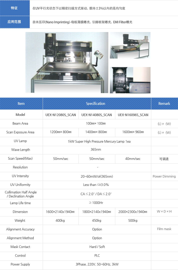 Model : Beam Area, Scan Exposure Area, UV Lamp, Wave Length, Scan peed(Max), Resolution, UV Intensity, UV Uniformity, Collimation Half Angle, Declination Angle, Lamp Life time, Dimension, Weight, Alignment Accuracy, Alignment Method, Mask Contact, Control, Power Supply