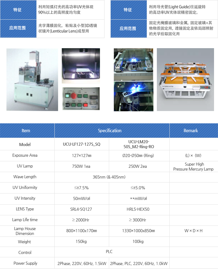 Model : Exposure Area, UV Lamp, Wave Length, UV Uniformity, UV Intensity, LENS Type, Lamp Life time, Lamp House, Dimension, Weight, Control, Power Supply