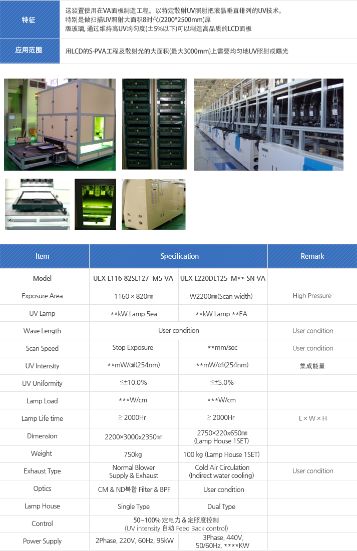 Model : Exposure Area, UV Lamp, Wave Length, Scan Speed, UV Intensity, UV Uniformity, Lamp Load, Lamp Life time, Dimension, Weight, Exhaust Type, Optics, Lamp House, Control, Power Supply