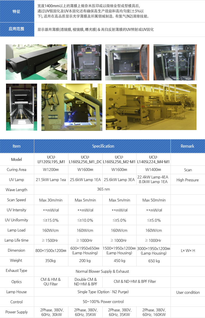 Model : Curing Area, UV Lamp, Wave Length, Scan Speed, UV Intensity, UV Uniformity, Lamp Load, Lamp Life time, Dimension, Weight, Exhaust Type, Optics, Lamp House, Control, Power Supply