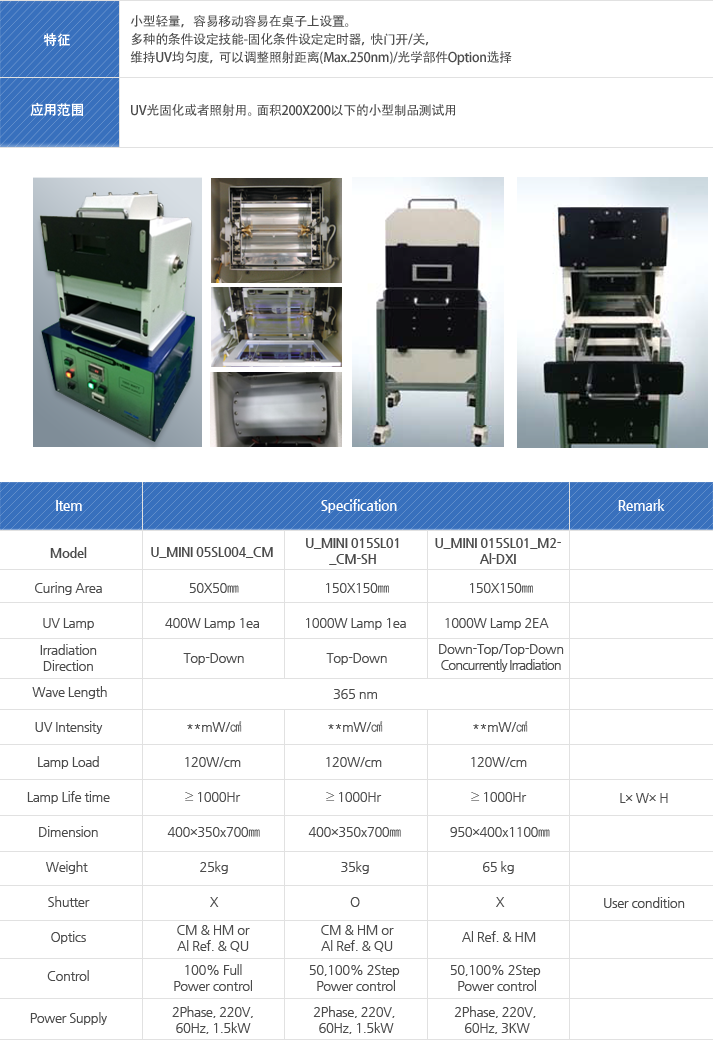 Model : Curing Area, UV Lamp, Irradiation, Direction, Wave Length, UV Intensity, Lamp Load, Lamp Life time, Dimension, Weight, Shutter, Optics, Control, Power Supply