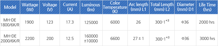 MH-DE 2000/6K/R