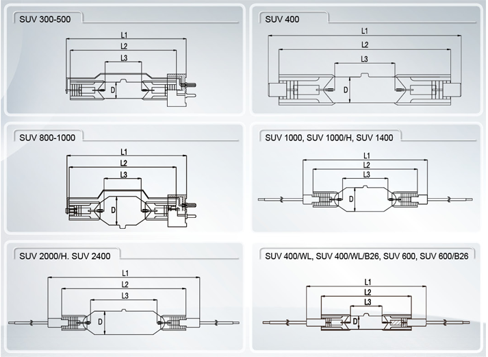 suv 300-500, suv 400, suv 800-1000, suv 1000, suv 1000/H, suv 1400, suv 2000/H, suv 2400, suv 4000WL, suv 400/WL/B26, suv 600, suv 600/B26