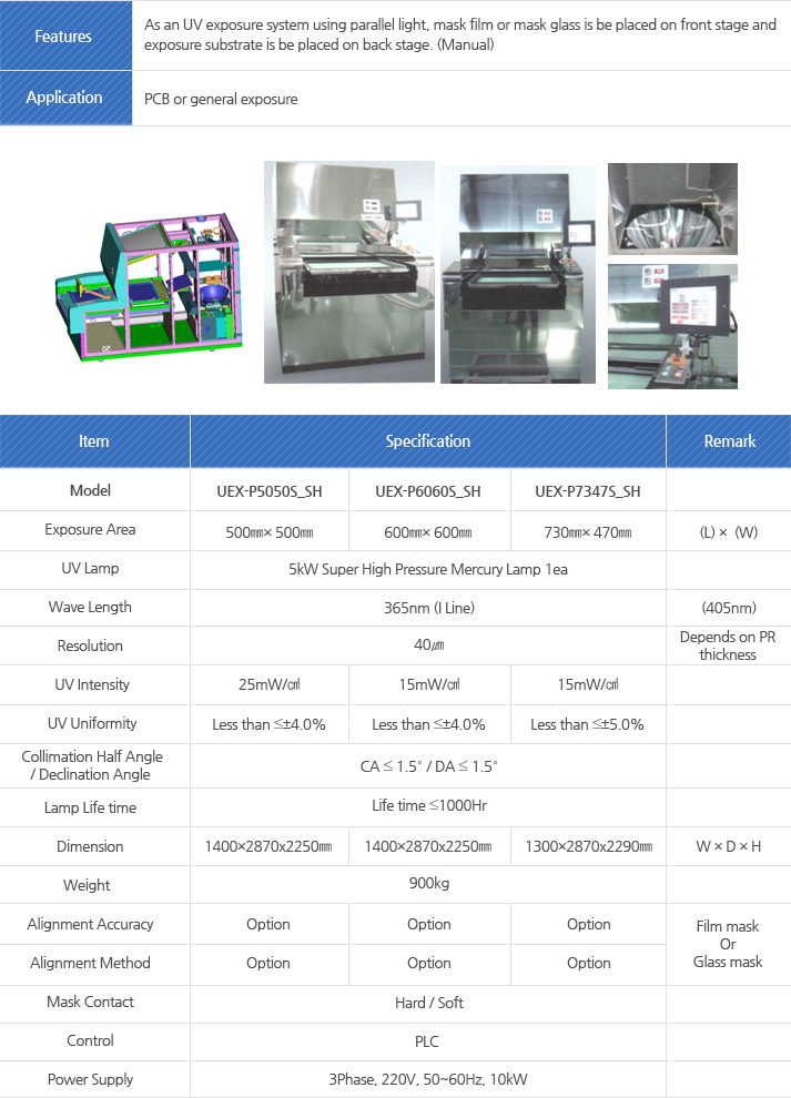 Model : Exposure Area, UV Lamp, Wave Length, Resolution, UV Intensity, UV Uniformity, Collimation Half Angle, Declination Angle, Lamp Life time, Dimension, Weight, Alignment Accuracy, Alignment Method, Mask Contact, Control
Power Supply