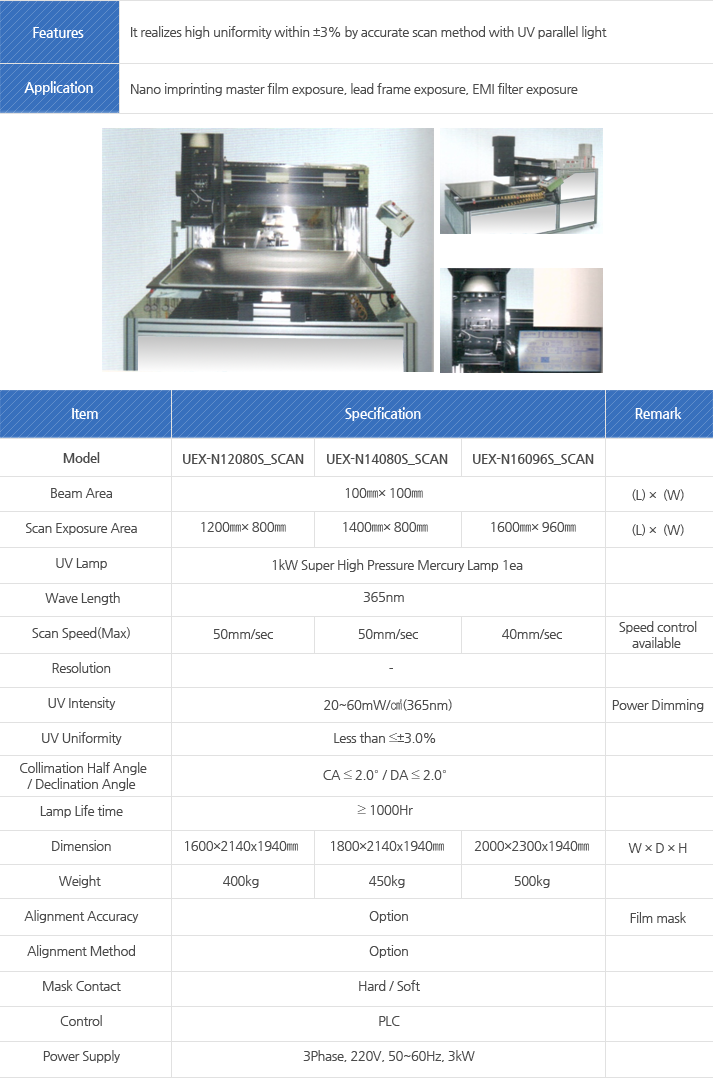 Model : Beam Area, Scan Exposure Area, UV Lamp, Wave Length, Scan peed(Max), Resolution, UV Intensity, UV Uniformity, Collimation Half Angle, Declination Angle, Lamp Life time, Dimension, Weight, Alignment Accuracy, Alignment Method, Mask Contact, Control, Power Supply