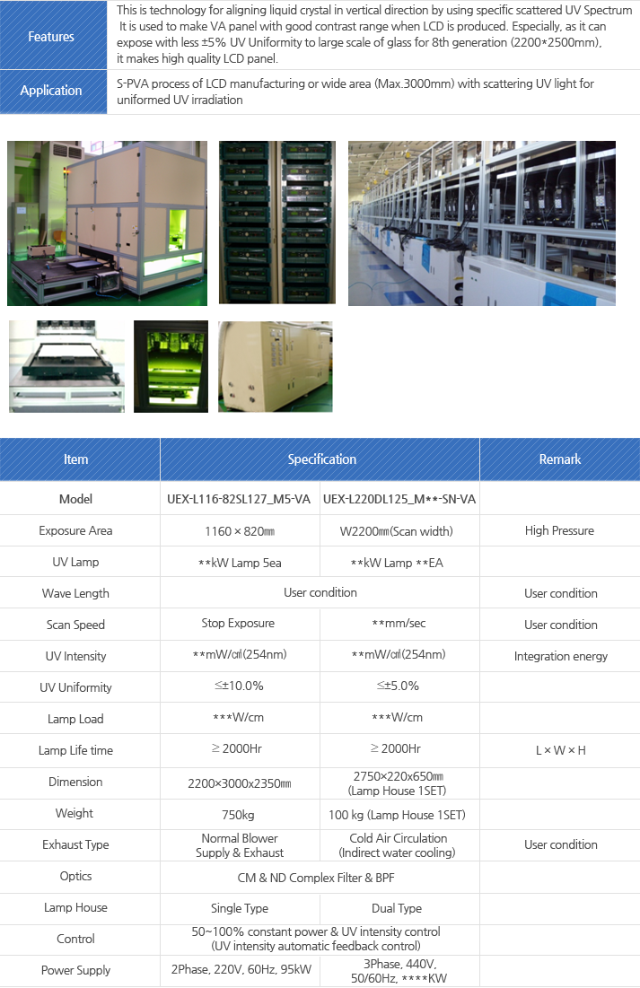 Model : Exposure Area, UV Lamp, Wave Length, Scan Speed, UV Intensity, UV Uniformity, Lamp Load, Lamp Life time, Dimension, Weight, Exhaust Type, Optics, Lamp House, Control, Power Supply