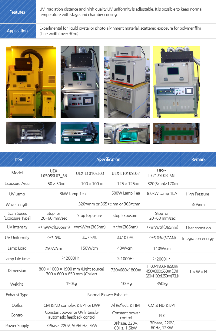 Model : Exposure Area, UV Lamp, Wave Length, Scan Speed[Exposure Type], UV Intensity, UV Uniformity, Lamp Load, Lamp Life time, Dimension, Weight, Exhaust Type, Optics, Control, Power Supply