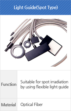 Light Guide(Spot Type)