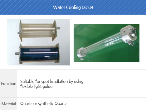 Water Cooling Jacket