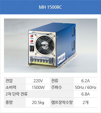 MH 1500RC