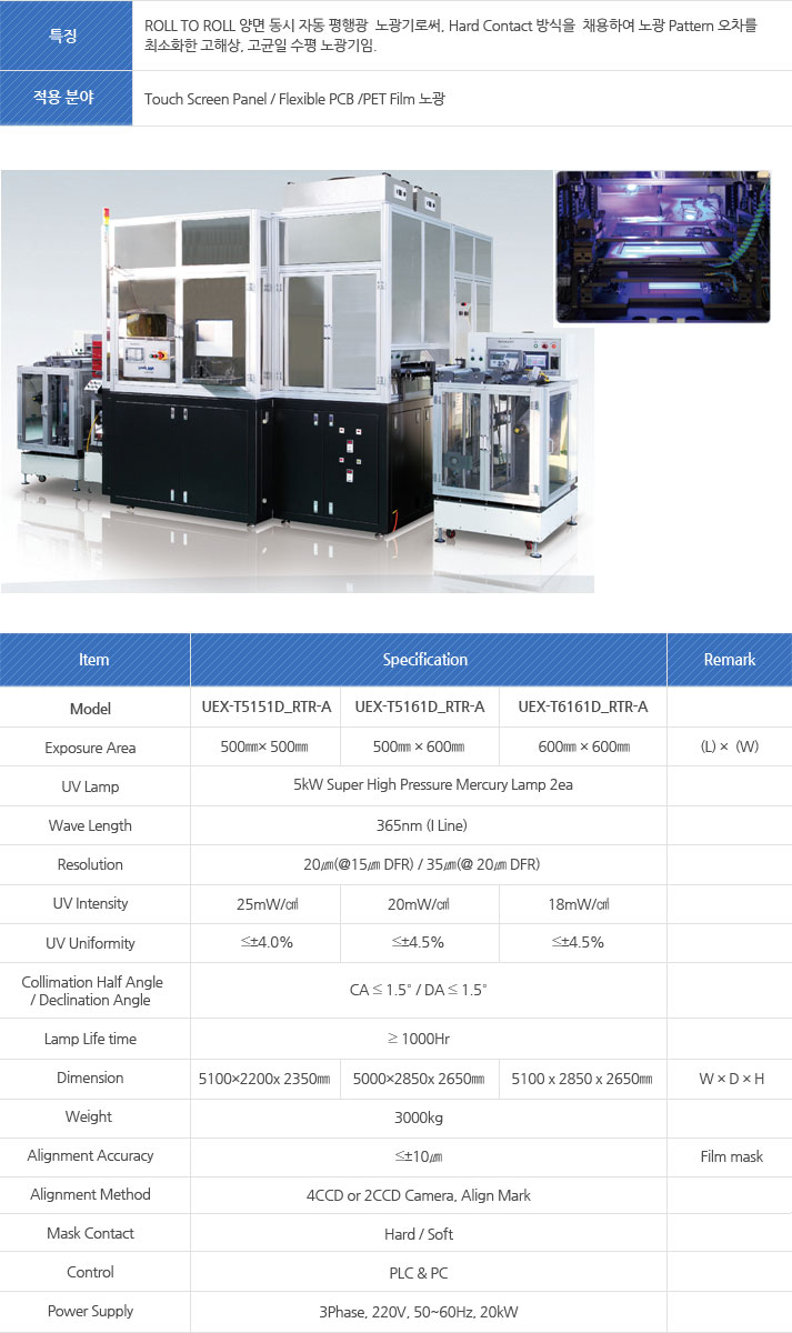 Model : Exposure Area, UV Lamp, Wave Length, Resolution, UV Intensity, UV Uniformity, Collimation Half Angle, Declination Angle, Lamp Life time, Dimension, Weight, Alignment Accuracy, Alignment Method, Mask Contact, Control 
Power Supply