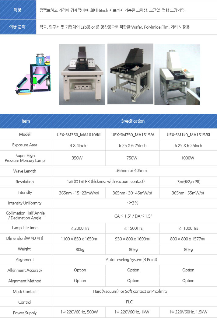 Model : Exposure Area, Super High, Pressure Mercury Lamp, Wave Length, Resolution, Intensity, Intensity Uniformity, Collimation Half Angle, Declination Angle, Lamp Life time, Dimension[W ×D ×H], Weight, Alignment, Alignment Accuracy, Alignment Method, Mask Contact, Control, Power Supply