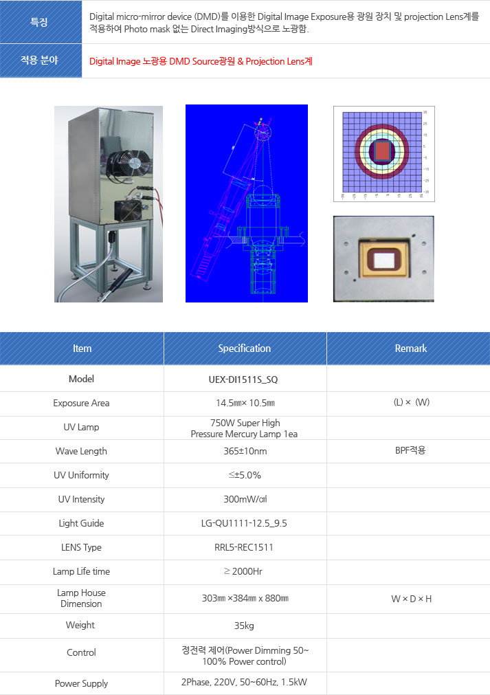 Model : Exposure Area, UV Lamp, Wave Length, UV Uniformity, UV Intensity, Light Guide, LENS Type, Lamp Life time, Lamp House, Dimension, Weight, Control, Power Supply