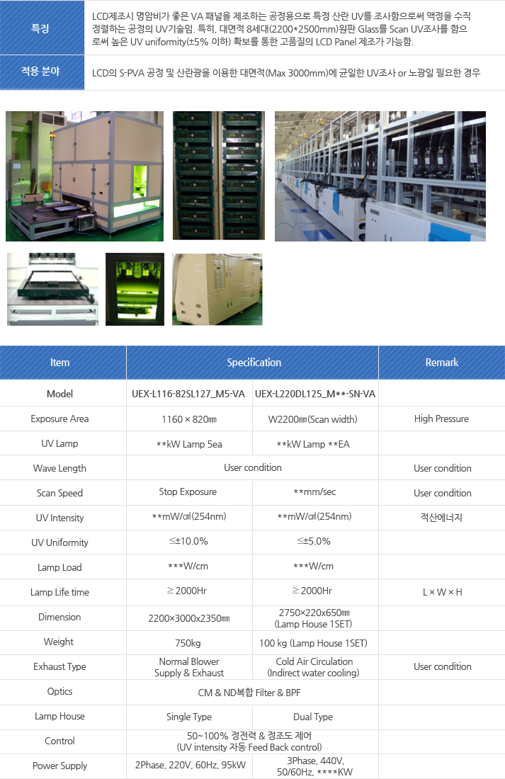 Model : Exposure Area, UV Lamp, Wave Length, Scan Speed, UV Intensity, UV Uniformity, Lamp Load, Lamp Life time, Dimension, Weight, Exhaust Type, Optics, Lamp House, Control, Power Supply