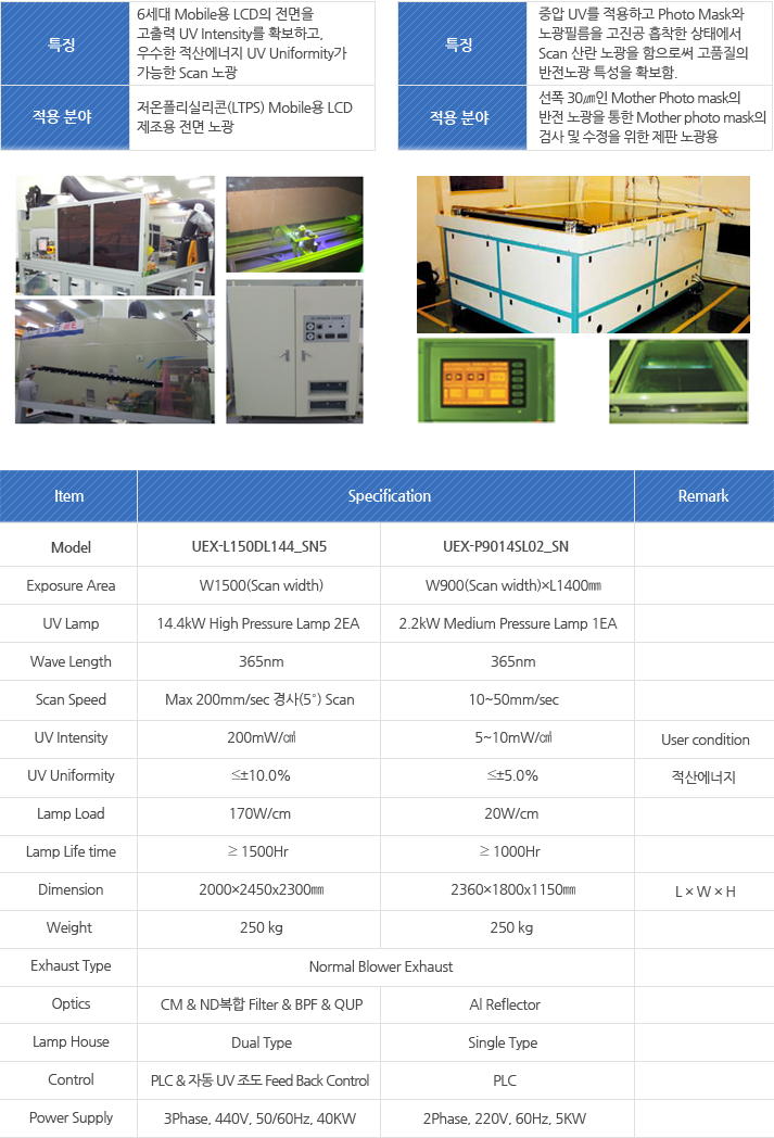Model : Exposure Area, UV Lamp, Wave Length, Scan Speed, UV Intensity, UV Uniformity, Lamp Load, Lamp Life time, Dimension, Weight, Exhaust Type, Optics, Lamp House, Control, Power Supply